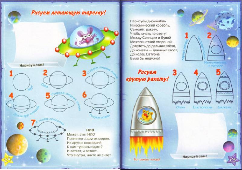 Технологическая карта по рисованию в старшей группе на тему космос