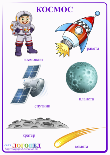 Космическая техника картинки для детей с названиями