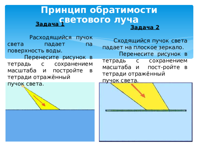 Принцип обратимости светового луча Задача 1  Расходящийся пучок света падает па поверхность воды.  Перенесите рисунок в тетрадь с сохранением масштаба и постройте в тетради отражённый пучок света. Задача 2   Сходящийся пучок света падает на плоское зеркало.  Перенесите рисунок в тетрадь с сохранением масштаба и пост-ройте в тетради отражённый пучок света. 