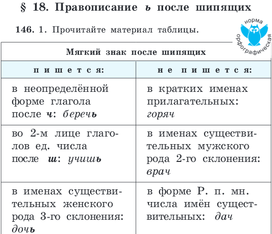 Правописание мягкого знака на конце имен существительных после шипящих