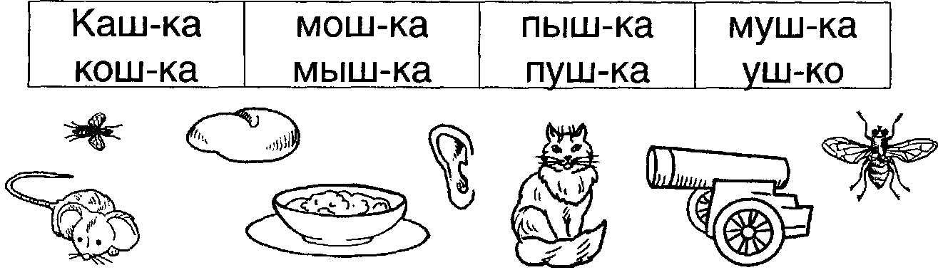 Раскрась схему собери нужные груши в лукошко как сделать ответ