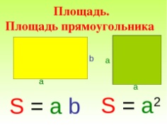 Площадь прямоугольника рисунок