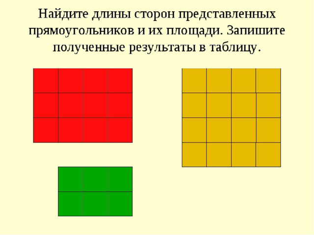 Технологическая карта урока математики 2 класс прямоугольник