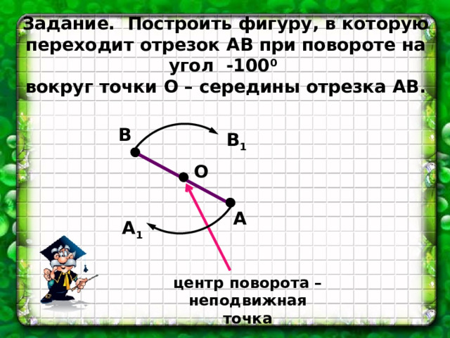 Тема поворот геометрия 9 класс. Поворот геометрия 9 класс презентация. Задание на поворот по геометрии. Рисунок на тему поворот по геометрии 9 класс. Задачи на поворот геометрия.