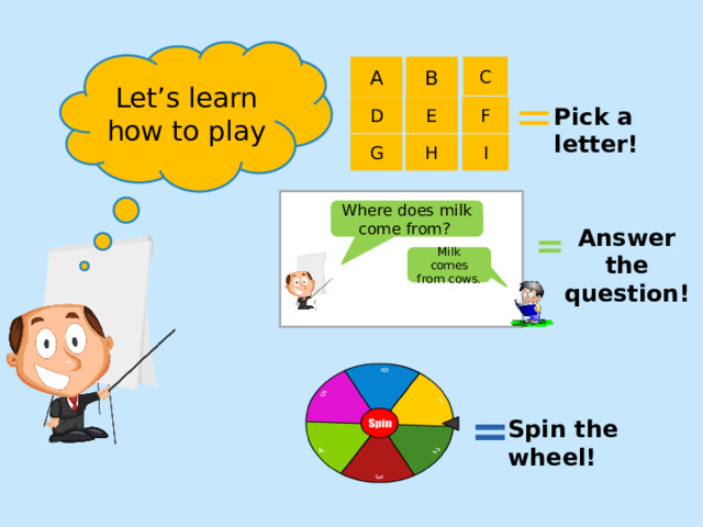 Let’s learn how to play C A B = Pick a letter! F D E I H G Where does milk come from? Answer the question! = Milk comes from cows. = Spin the wheel! 