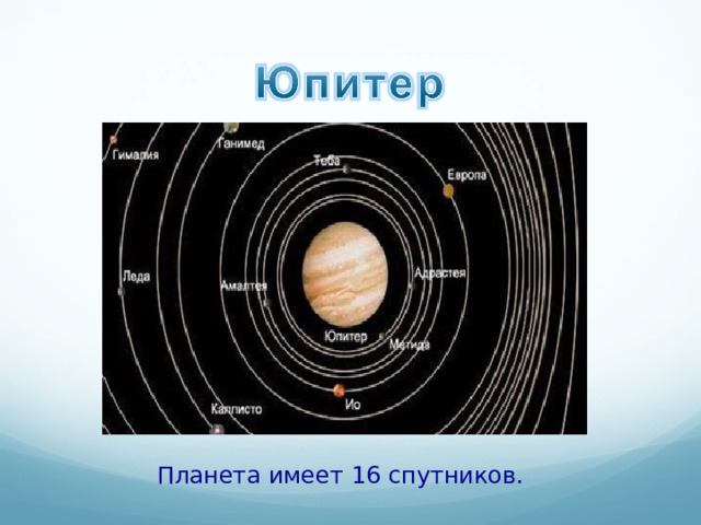 Планета имеет 16 спутников. 