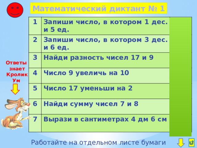 Математический диктант № 1 1 Запиши число, в котором 1 дес. и 5 ед. 2 15 Запиши число, в котором 3 дес. и 6 ед. 3 36 Найди разность чисел 17 и 9 4 5 8 Число 9 увеличь на 10 6 Число 17 уменьши на 2 19 Найди сумму чисел 7 и 8 7 15 15 Вырази в сантиметрах 4 дм 6 см 46 см Ответы знает Кролик Ум Работайте на отдельном листе бумаги 