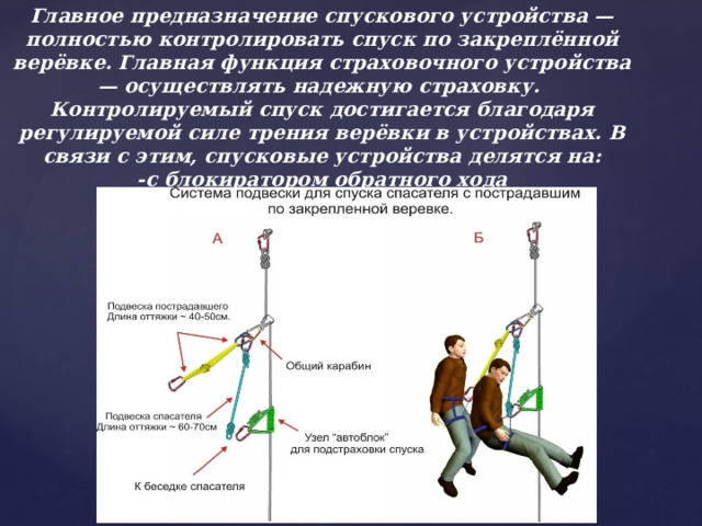 Главное предназначение спускового устройства — полностью контролировать спуск по закреплённой верёвке. Главная функция страховочного устройства — осуществлять надежную страховку.  Контролируемый спуск достигается благодаря регулируемой силе трения верёвки в устройствах. В связи с этим, спусковые устройства делятся на: -с блокиратором обратного хода -без блокиратора обратного хода 