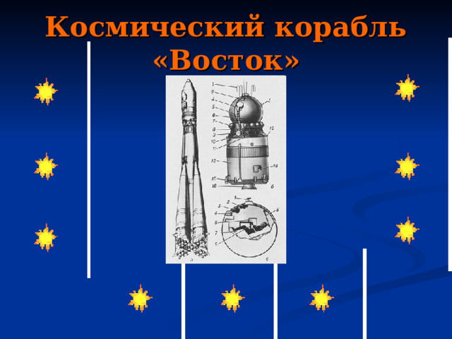 Космический корабль «Восток» 