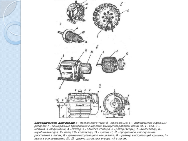 Презентация электрический двигатель физика 8 класс