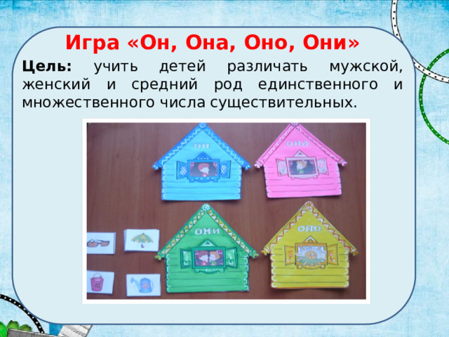Игра «Он, Она, Оно, Они» Цель: учить детей различать мужской, женский и средний род единственного и множественного числа существительных. 