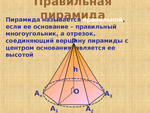 Правильная пирамида Пирамида называется правильной , если ее основание – правильный многоугольник, а отрезок, соединяющий вершину пирамиды с центром основания, является ее высотой P h O А n А 3 А 1 А 2 