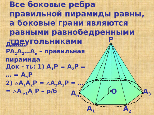 Все боковые ребра правильной пирамиды равны, а боковые грани являются равными равнобедренными треугольниками Р Дано: PA 1 A 2 …A n – правильная пирамида Док - ть: 1) А 1 Р = А 2 Р = … = А n Р 2)  А 1 А 2 Р =  А 2 А 3 Р = … = =  А n -1 А n Р – р/б О А 3 А n А 1 А 2 