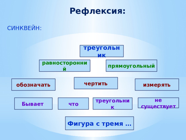 Рефлексия: Синквейн: треугольник прямоугольный равносторонний чертить измерять обозначать не существует треугольник что Бывает  Фигура с тремя … 