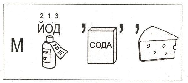 Ребусы по русским народным сказкам в картинках