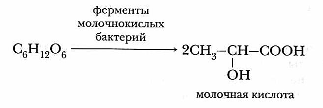 Презентация по теме глюкоза 10 класс химия