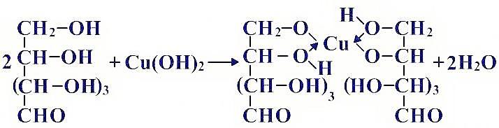 Гидроксид меди 2 образуется. Качественная реакция Глюкозы с гидроксидом меди 2. Реакция Глюкозы с гидроксидом меди. Взаимодействие Глюкозы с гидроксидом меди 2. Реакция Глюкозы с гидроксидом меди 2.