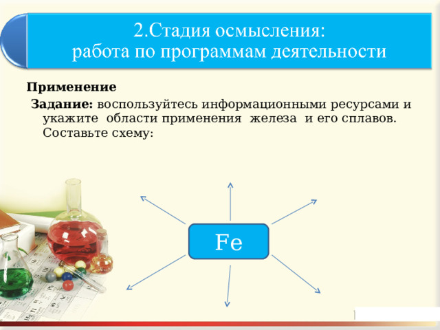 Применение   Задание: воспользуйтесь информационными ресурсами и укажите области применения железа и его сплавов. Составьте схему:               Fe 