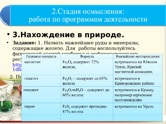 3.Нахождение в природе. Задание: 1. Назвать важнейшие руды и минералы, содержащие железо. Для работы воспользуйтесь физической картой учебника и информационными ресурсами:  http://files.school-collection.edu.ru/dlrstore/0ab8f177-4185-11db-b0de-0800200c9a66/ch09_04_06.jpg  2. Показать важнейшие месторождения на карте. 3. Заполнить таблицу. Название минерала Формула Важнейшие месторождения 