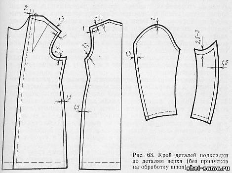 Подклад выкройка Жакет. (Подрезка и обработка подкладки)
