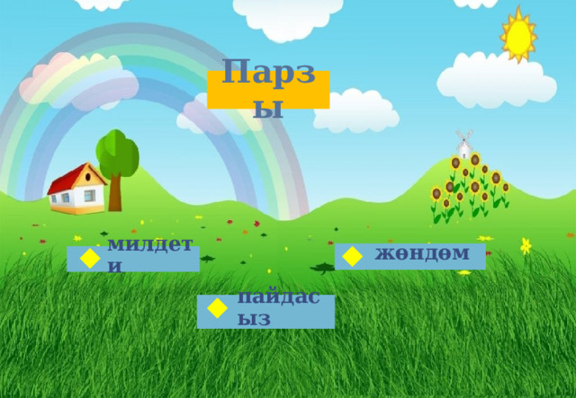 Парзы жөндөм милдети пайдасыз 