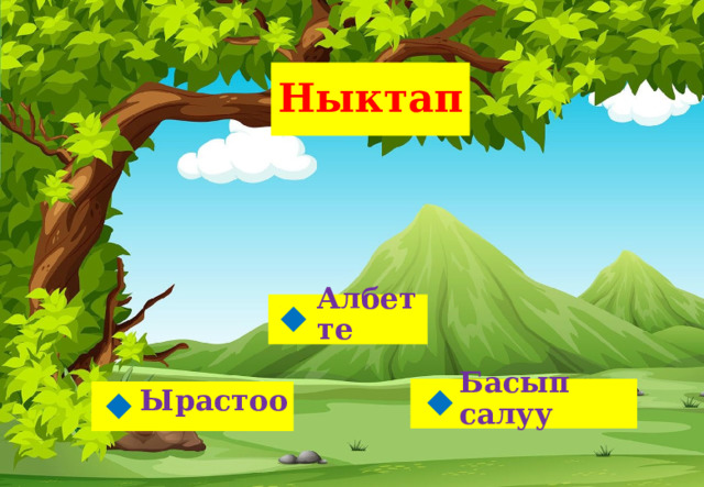 Ныктап Албетте Басып салуу Ырастоо 
