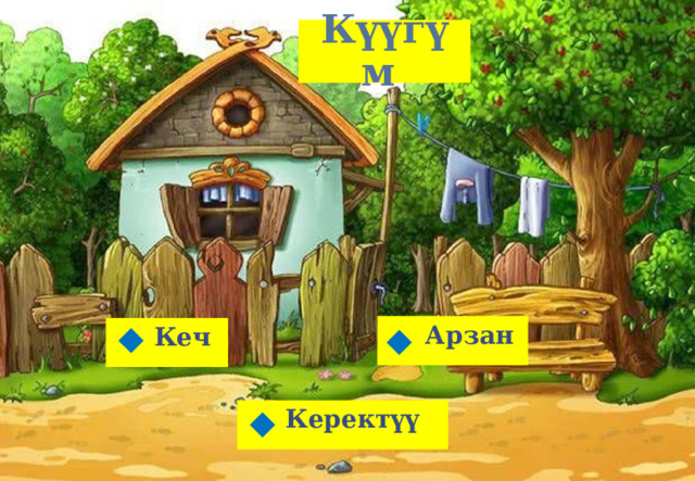 Күүгүм Арзан Кеч Керектүү 