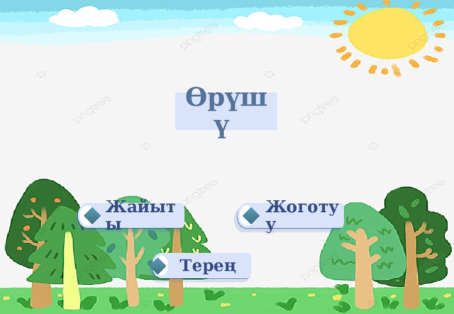 Өрүшү Жайыты Жоготуу Терең 