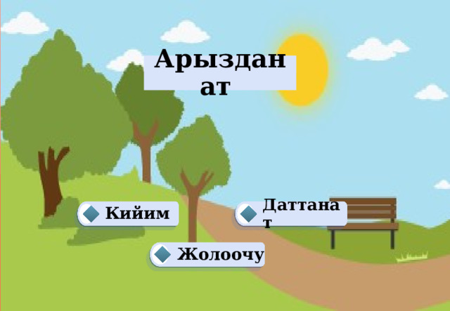 Арызданат Даттанат Кийим   Жолоочу  