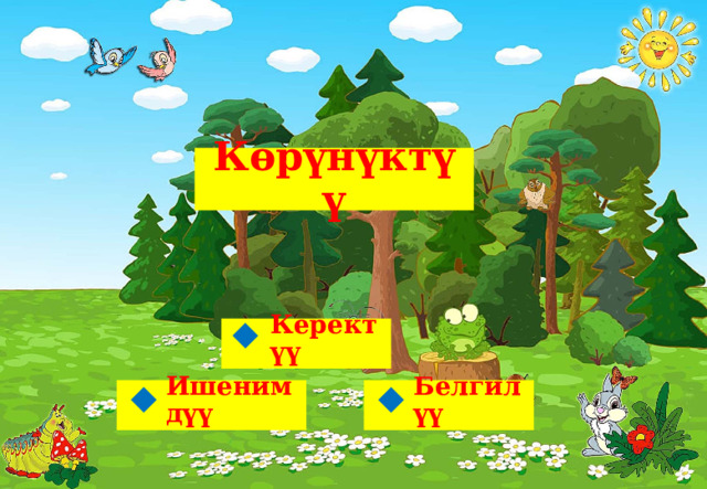 Көрүнүктүү Керектүү  Белгилүү Ишенимдүү   
