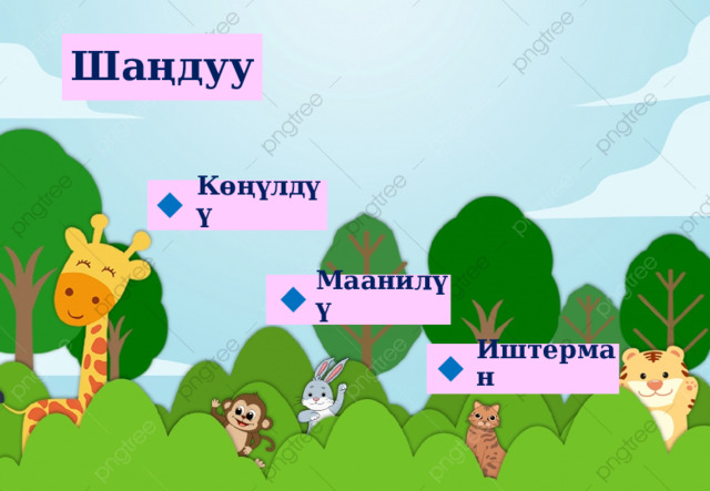 Шаңдуу Көңүлдүү  Маанилүү  Иштерман  