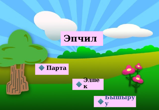 Эпчил Парта  Элпек Бышыруу 