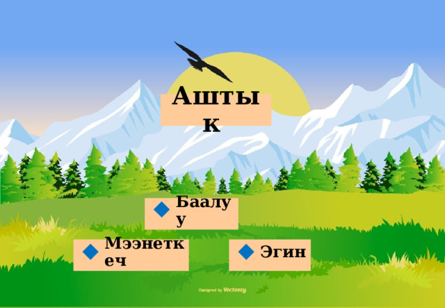 Аштык Баалуу  Эгин Мээнеткеч   