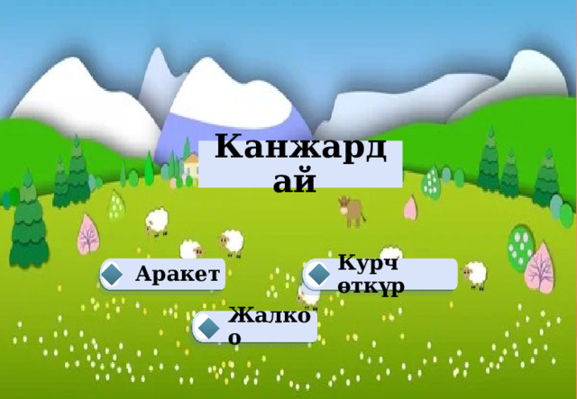 Канжардай Курч өткүр Аракет   Жалкоо  