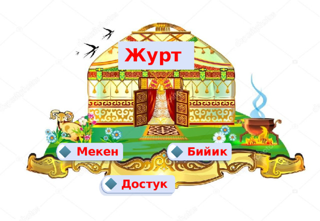 Журт Мекен Бийик Достук 