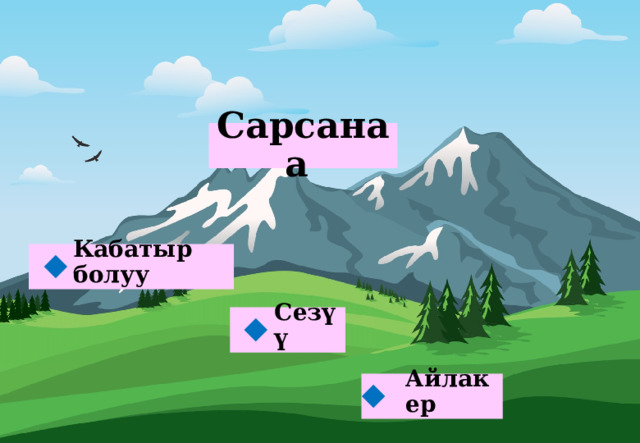 Сарсанаа Кабатыр болуу  Сезүү  Айлакер  