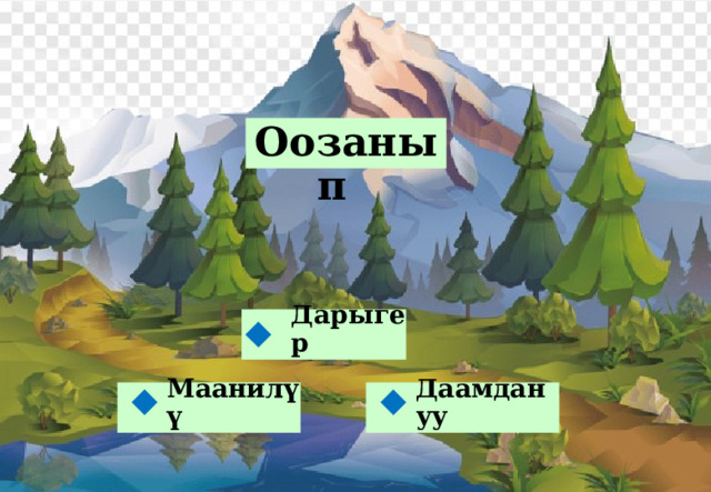  Оозанып Дарыгер  Даамдануу Маанилүү   