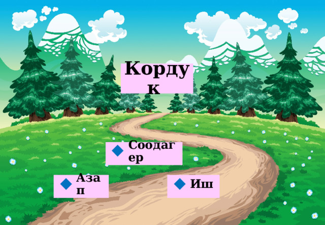 Кордук Соодагер  Азап Иш   