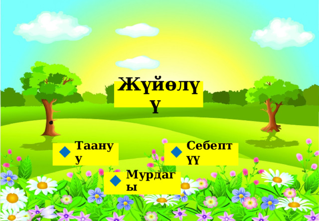Жүйөлүү Себептүү Таануу   Мурдагы  