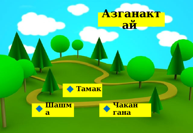Азганактай Тамак  Чакан гана Шашма   