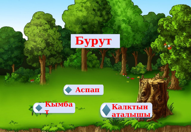 Бурут Аспап  Калктын аталышы Кымбат   