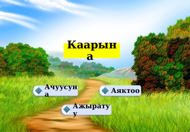 Каарына Аяктоо Ачуусуна   Ажыратуу  