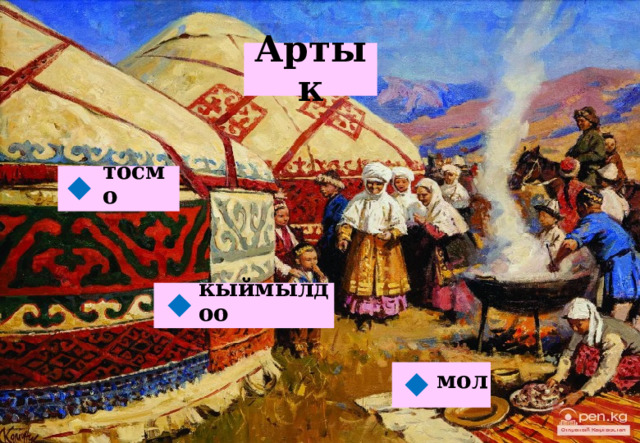 Артык тосмо  кыймылдоо  мол  