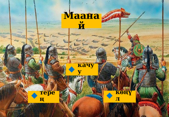 Маанай качуу  көңүл терең   
