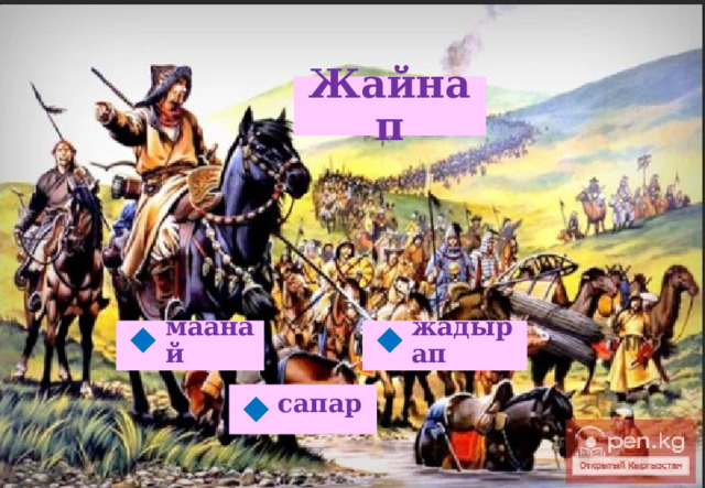 Жайнап жадырап маанай   сапар  