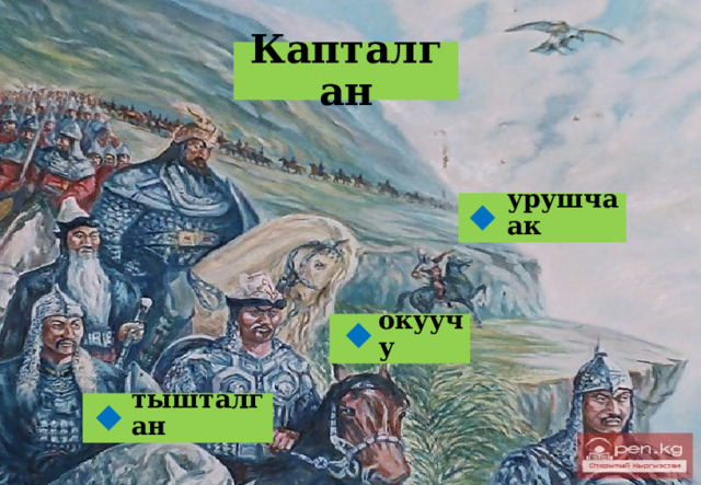 Капталган урушчаак окуучу тышталган 