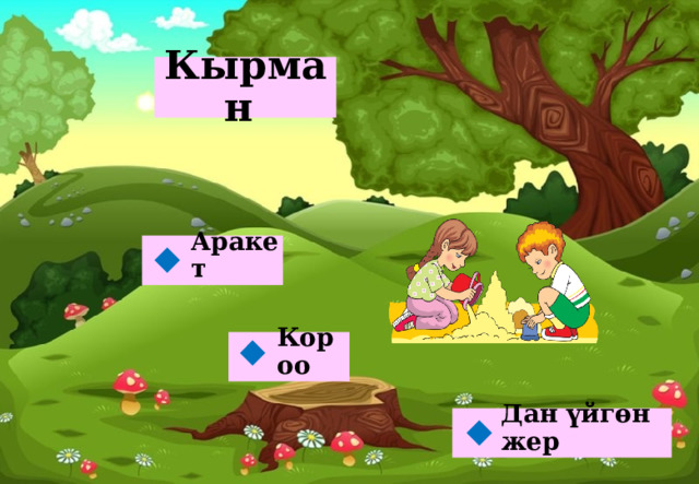 Кырман Аракет  Короо  Дан үйгөн жер  