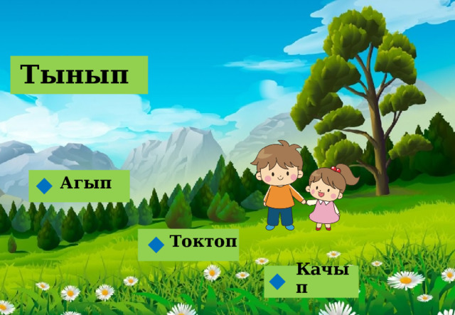 Тынып Агып  Токтоп  Качып  