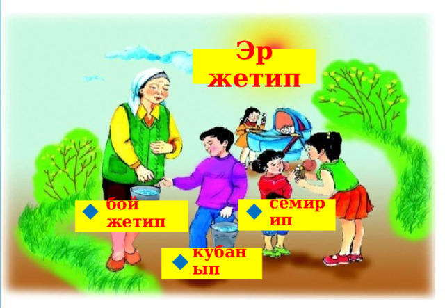  Эр жетип   семирип бой жетип   кубанып  