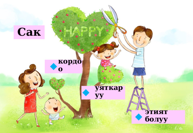Сак кордоо  уяткаруу  этият болуу  